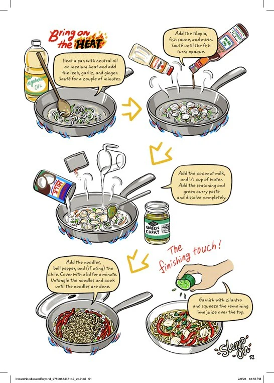 Instant Noodles and Beyond - Image 4