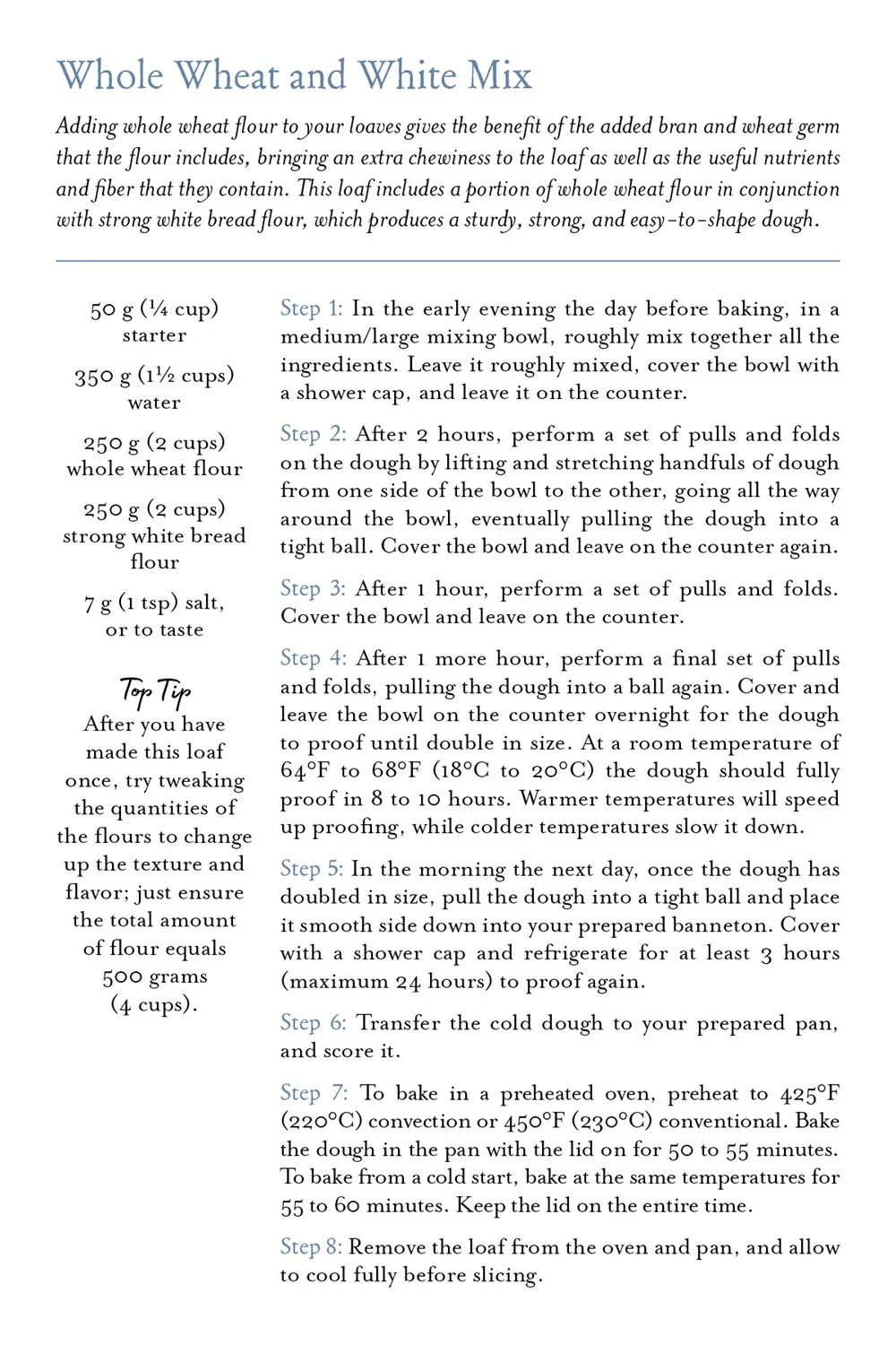 The Sourdough Deck - Image 3