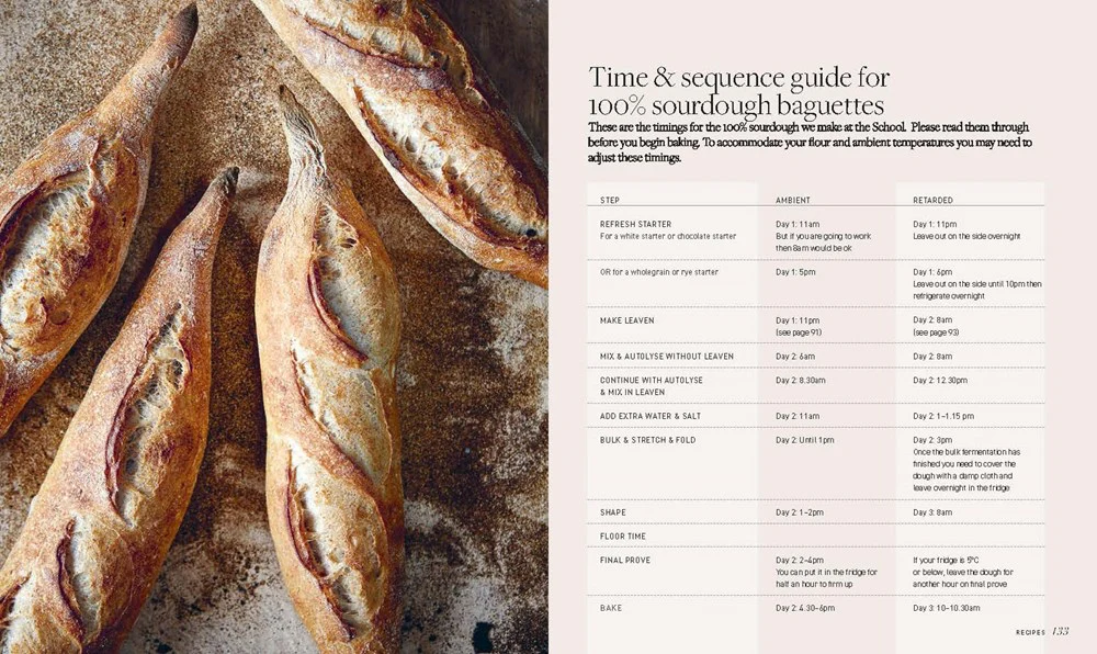 The Sourdough School: Proven - Image 3